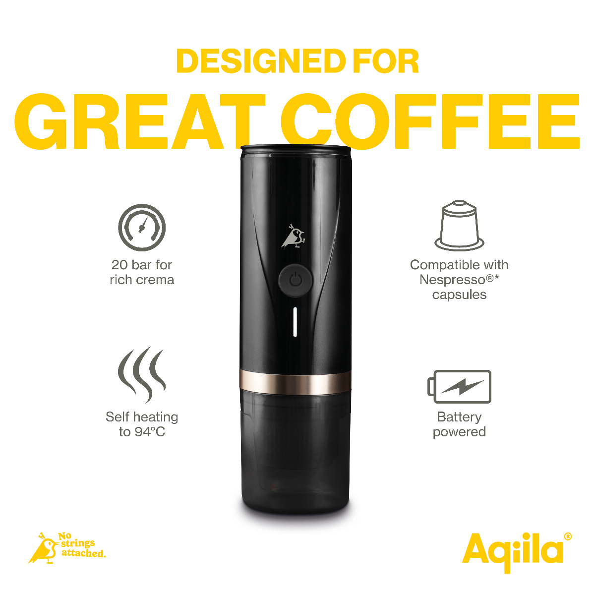Coffeebird – espressokeitin leirintäelämään