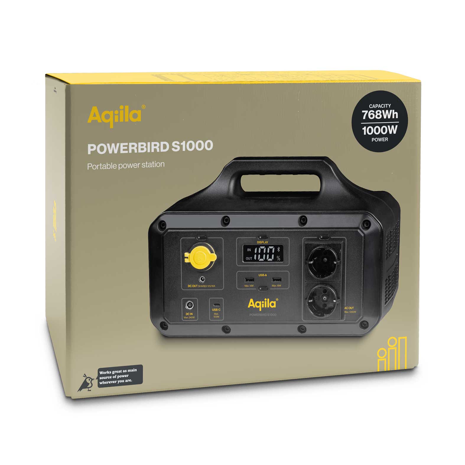 Aqiila kraftværk Powerbird S1000