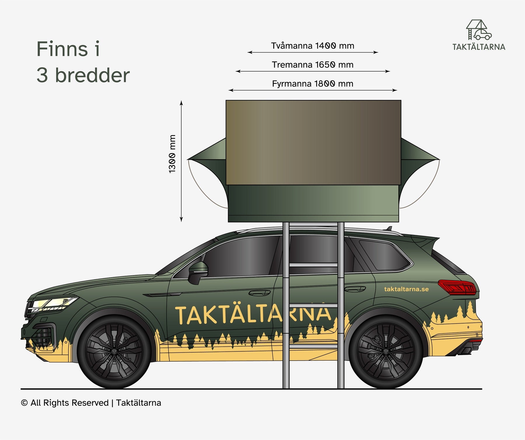 Kattoteltta Åreskutan 2.0